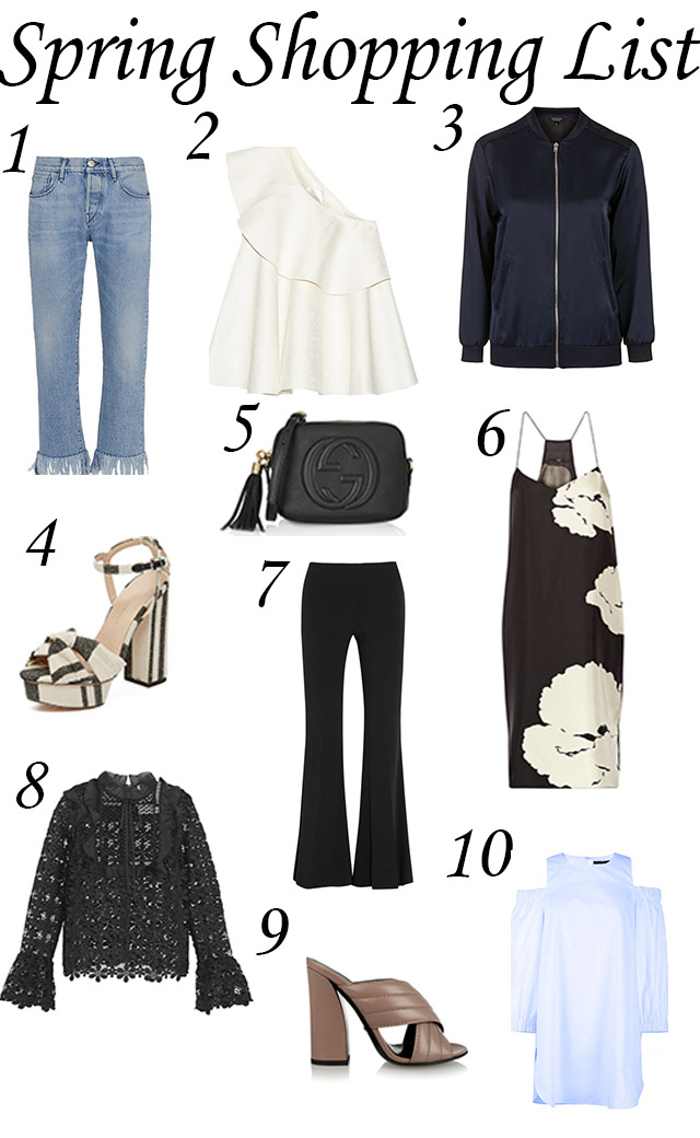 spring-shopping-list-numbered
